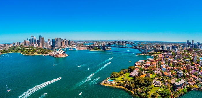 Help with accommodation, airport pickups and sightseeing for International yogis
